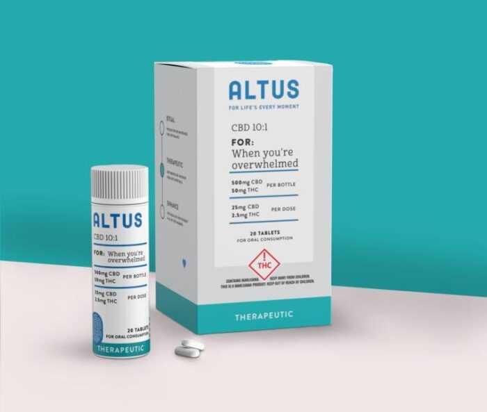 part-376316-1.jpg Altus - Tablets - 10:1 Ease 50mg - Image 1