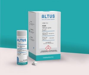 Altus – Tablets – 5:1 Impact 100mg