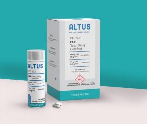 Altus – Tablets – 50:1 Extra Strength 10mg